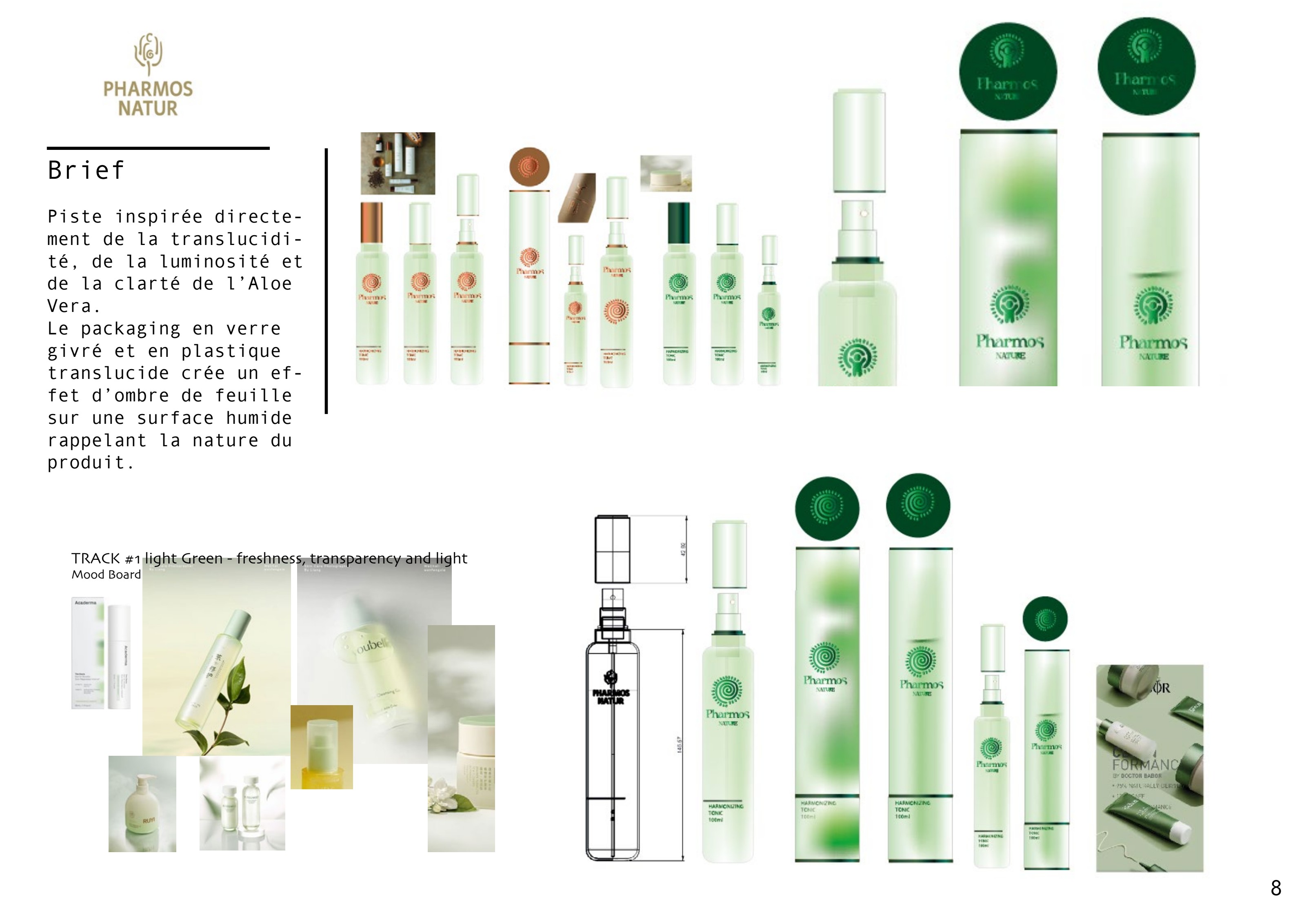 Pharmos Natur — Rénovation de marque — planche 2